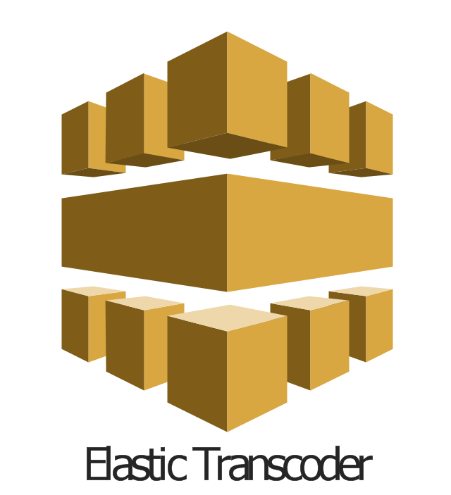 Elastic Transcoder, Elastic Transcoder,