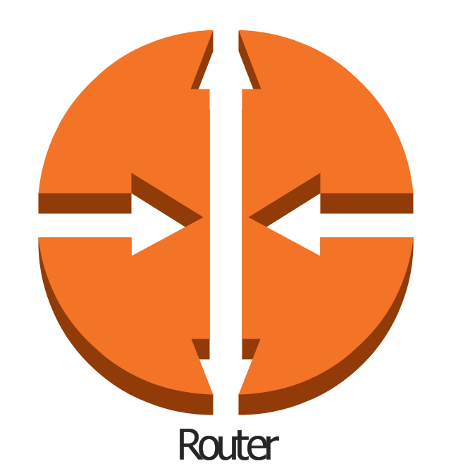 Router, router,