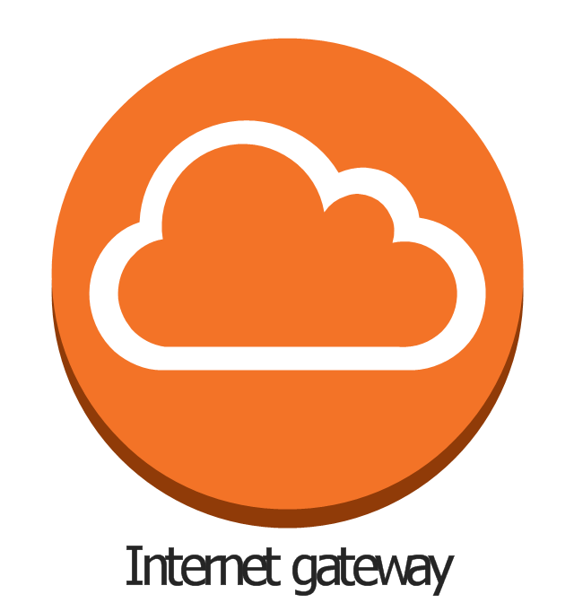 Internet gateway, internet gateway,
