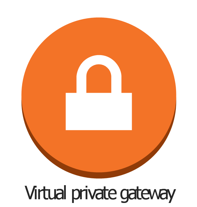 Virtual private gateway, virtual private gateway,