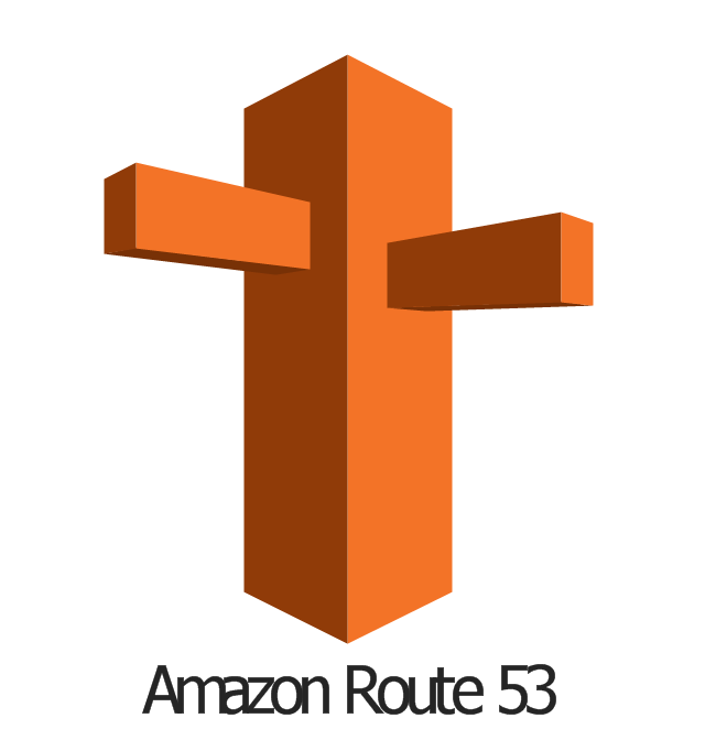 Amazon Route 53, Amazon route 53,