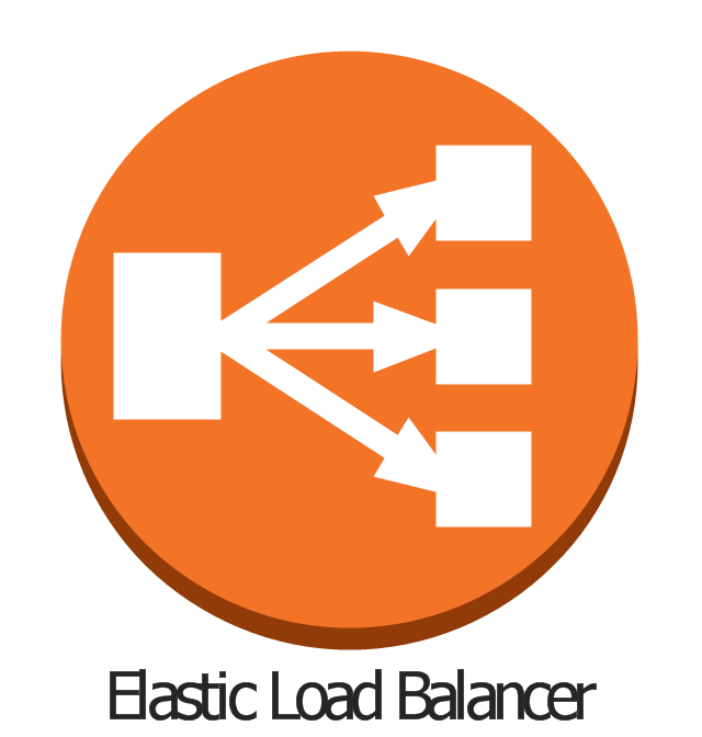 Elastic Load Balancer, elastic load balancer,