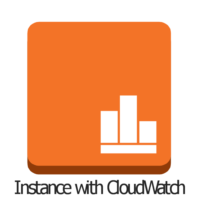 Instance with CloudWatch, Instance with CloudWatch,