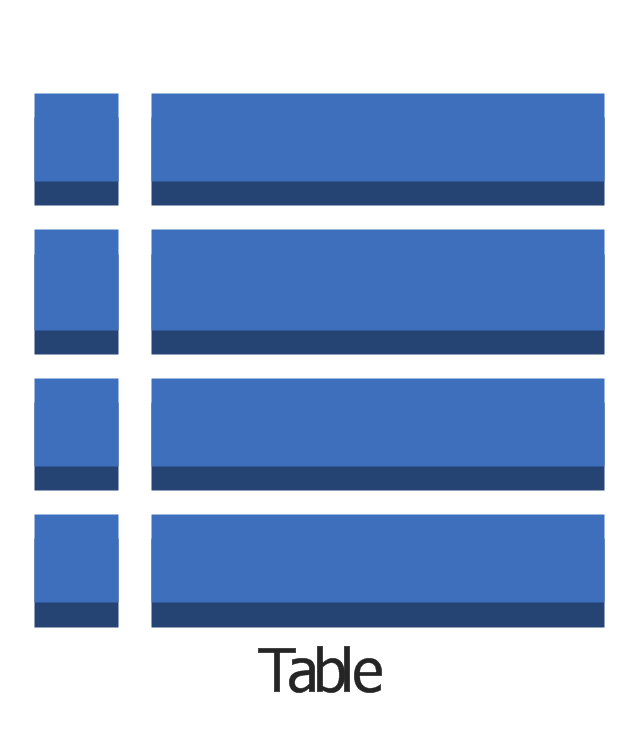 Table, table,