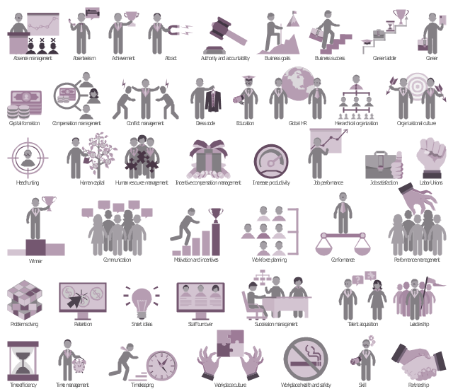 HR symbols - Vector stencils library | Design elements ...