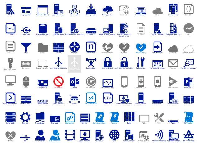 Enterprise cloud icon set, workstation client, wireless connection, website generic, web server, web, virtual machine, video, user permissions, user enterprise, unhealthy, tunnel, triggers, tool, tablet, table, stored procedures, storage, startup task, smartcard, shared folder, settings, server, generic, server, blade, server rack, server farm, server directory, secure virtual machine, script file, router, queue, protocol stack, plug and play, phone, performance monitor, performance, not allowed, network card, mouse, monitor running apps, monitor, message, management console, maintenance, lock, protected, lock unlocked, accessible, load testing, load balancer, generic, laptop computer, keyboard, key, permissions, internet, import generic, iPhone, healthy, health monitoring, generic code, gateway, folder, firewall, filter, file, event, enterprise, building, domain controller, document, directory federation services proxy, direct Access, feature, device, database synchronization, database server, database generic, connectors, code file, cluster server, cloud, client application, certificate, backup, online, backup, local, application, blank, application server, app generic, XML web service, Windows server, USB, UDF function, RPD remoting file, RMS connector, Powerpoint, PowerShell script file, Outlook, Azure pack, Android phone, AD FS,