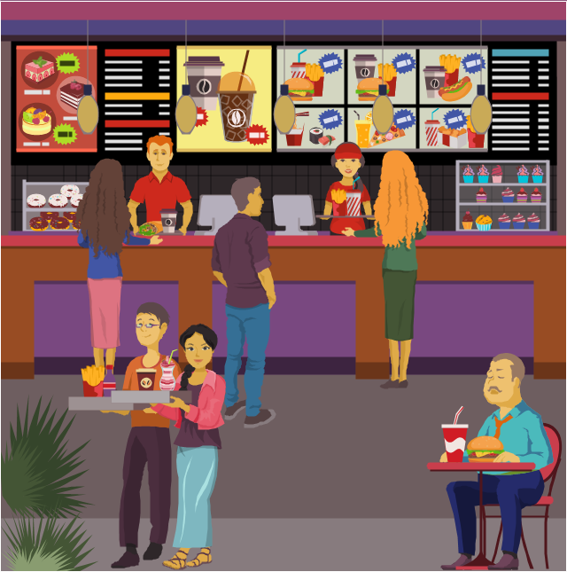 Food court illustration, wrap, sandwich wrap, shawarma, burrito, fajitas, woman holding food tray, woman holding pizza box, cafe, sushi, makizushi, nigirizushi, strawberry cake, standing woman, cafe, standing man, cafe, smoothie, smoothee, smoothy, fruit  beverage, vegetable beverage, pizza, pizza piece, noodle box, rice noodles, chinese noodles, pasta, man sitting at table, cafe, man holding food tray, man holding pizza box, cafe, lemonade glass, drinking straw, label, iced coffee, paper glass, drinking straw, hot dog, hotdog, hamburger, burger, beef burger, hamburger sandwich, hamburg, cheeseburger, glazed donut, glazed doughnut, fruit cake, frozen yogurt, frozen yoghurt, frogurt, french fries, chips, hot chips, finger chips, fries, steak fries, wedges, potato wedges, frites, french-fried potatoes, fast food, male cashier, food court, cafe, cash register, fast food, female cashier, food court, cafe, cash register, cupcake, cinnamon, fairy cake, bun, patty cake, cupcake, cola, plastic glass, drinking straw, cola, carbonated soft drink, coffee, coffee cup, disposable cup, coffee plastic glass, chocolate mousse, chocolate donut, chocolate doughnut, chocolate cupcake, chocolate cake, chicken nuggets, bottled water, water bottle, bottle of water, blueberry muffin,