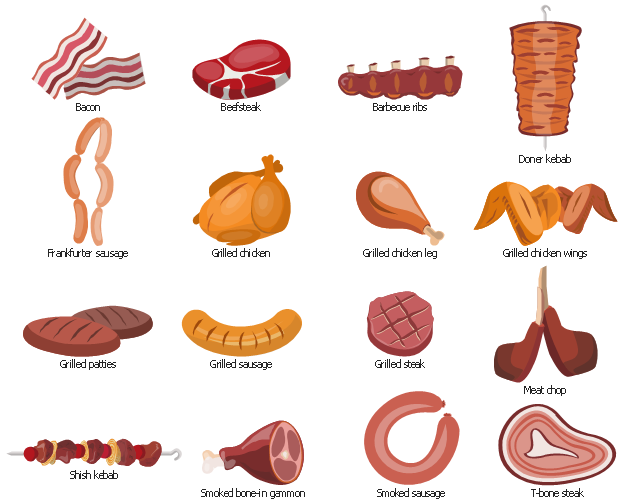 chicken meat clipart - photo #27