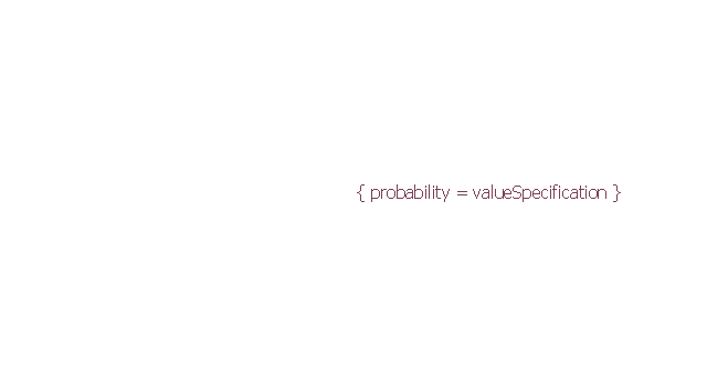 Probability path, probability,