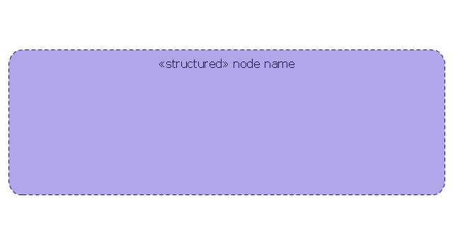 Structured activity node, structured activity node,