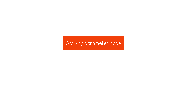 Activity parameter node, activity parameter node,