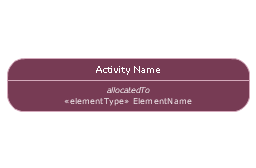 Allocation derived properties in action compartment (activity diagram), allocation derived properties, action compartment, activity diagram,