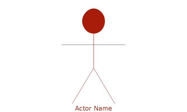 Actor part, actor part,