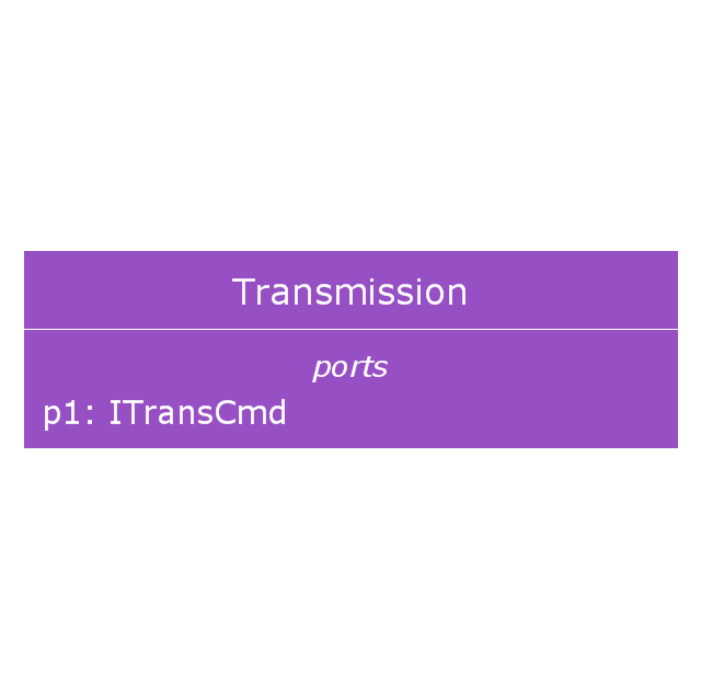 Port (compartment notation), port,
