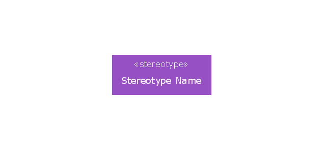 Stereotype, stereotype,