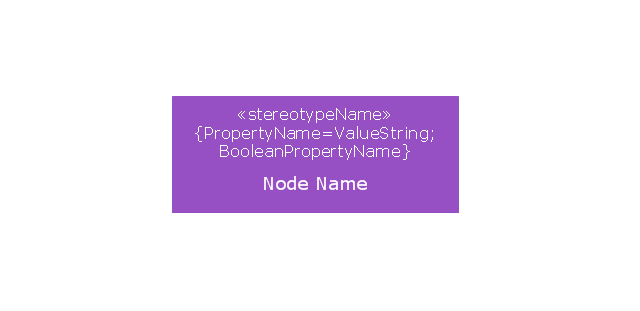 Stereotype in node, stereotype, node,