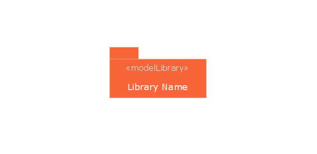 Model library, model library,