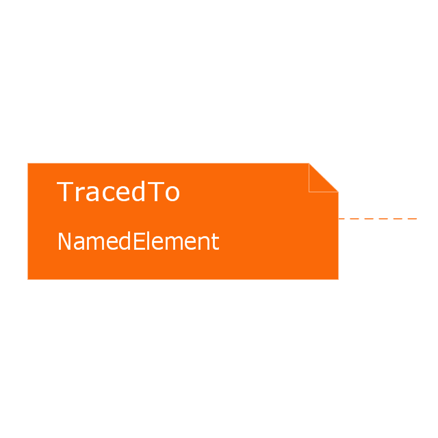 Trace callout 2, trace callout,