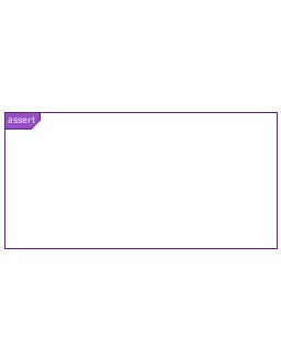Combined fragment - Assertion, assertion combined fragment, interaction operator assert,