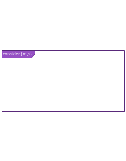 Combined fragment - Consider, consider combined fragment, interaction operator consider,