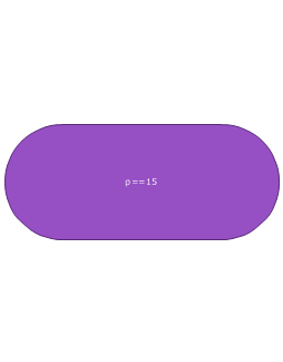 State invariant / Continuations, continuation, state invariant,