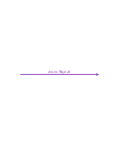 Message, asynchronous signal, asynchronous signal, message,