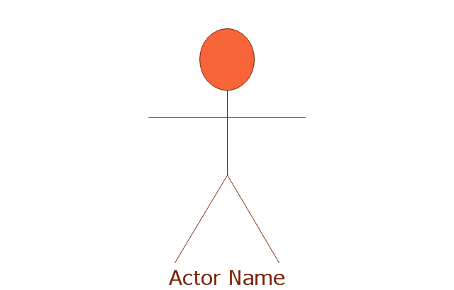 Actor, actor,
