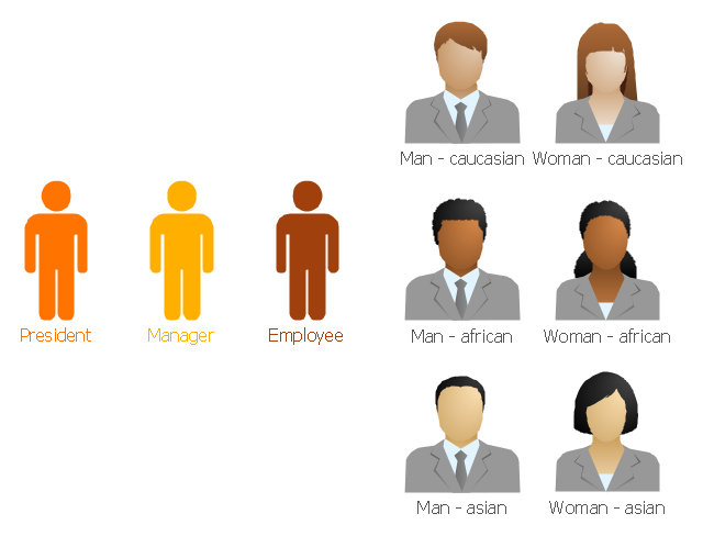 Clipart and pictograms, president, manager, employee, caucasian woman, caucasian man, asian woman, asian man, african woman, african man,
