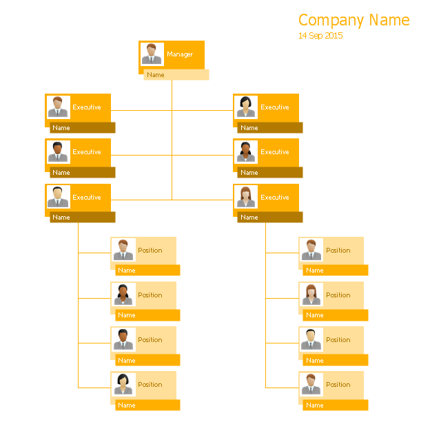 Hierarchical org chart 9 - Template