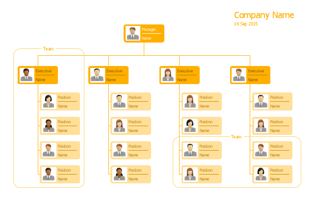 Hierarchical org chart 10 - Template