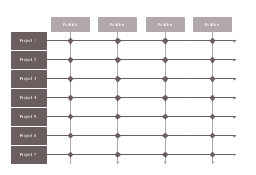 Matrix org chart template, organization matrix,