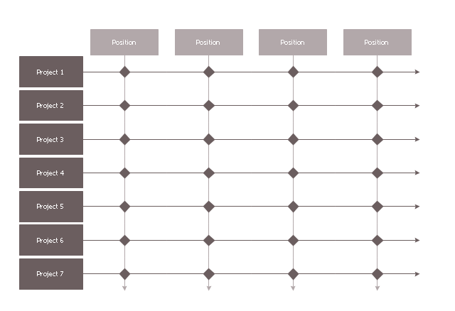 Matrix org chart template, organization matrix,
