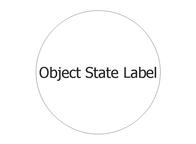 Object, IDEF3 object symbol,