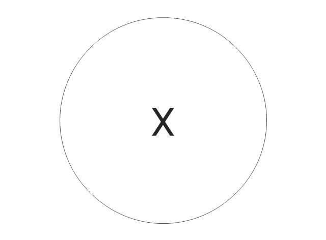 XOR Junction (object), XOR junction,