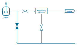 Process flow diagram (PFD) template, off-sheet, pipelines, gate valve, autoclave, anchor agitator,