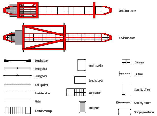  dock, loading bay, insulated door, gate, gas cage, dumpster, dock-side