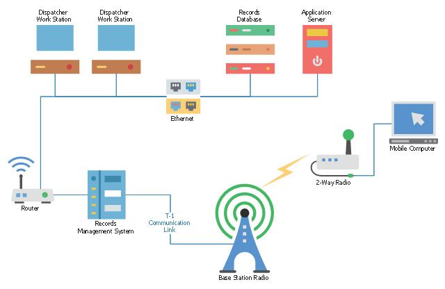 Telecom diagram, tower computer, router, rack, drawing shapes, data storage, server, computer device, desktop, communication tower, signal tower, wifi antenna, cable connector, base station, active pc, select computer,