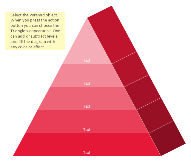 flowchart hierarchy software Venn Pyramid model  Diagram . level Diagram pyramid Template Five