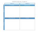 SWOT matrix template, SWOT matrix, SWOT,