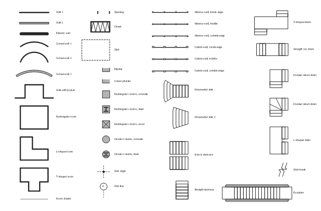 Floorplan shapes, window wall, wall, pocket, wall, t-shaped room, straight staircase, straight run stairs, stair break, slab, scissor staircase, room divider, rectangular room, rectangular column, column, pilaster, ornamental stair, ornamental staircase, l-shaped room, grid, grid origin, grid, grid line, exterior wall, escalator, doorway, opening, divided return stairs, curved wall, curtain wall, corner pilaster, closet, circular column, column, Z-shaped stairs, Z-shaped staircase, L-shaped stairs, L-shaped staircase,