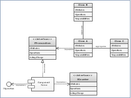 UML Class Diagrams. Diagramming Software for Design UML ...