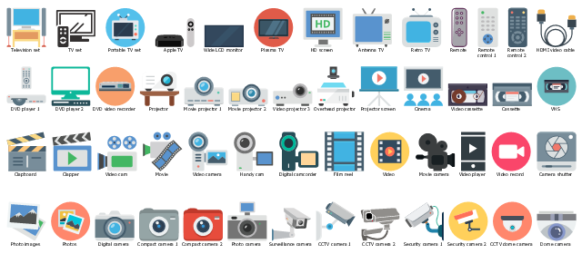Page1,  Webcam, Web camera, video recorder, video camera, TV, tripod, TFT, remote control, projector screen, projector, projection screen, portable, plasma, photo, overhead, monitor, LCD, infrared, image, home theater, DVD player, DVB-T, DSP, dome camera, digital, day night, camera
