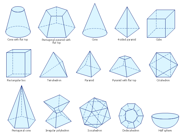 geometrical shapes drawing with name