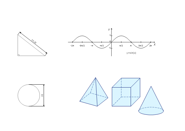 Mathematical drawings and graphs, sin(x), right triangle, pyramid, cube, cone, circle,