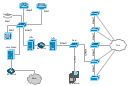 Cisco network diagram, workgroup switch, software based router, file server, application server, router, protocol translator, optical fiber, network management appliance, network cloud, MicroWeb Server,