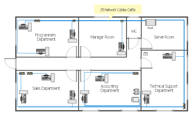 Network Layout Floor Plans | | Network Layout | Network Plan