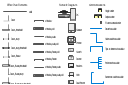 Network layout floor plan symbols, window, wall, switch, single outlet, scanner, router, rack mount, printer, modem, hub, floor mounted outlet, duplex outlet, door, bus cable, PC,