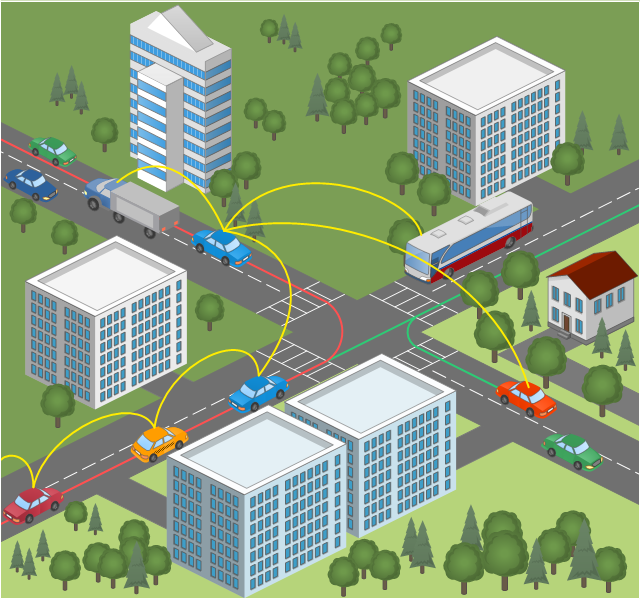 Vehicular network diagram, truck, tree, taxi, road, office building, house, high rise block, fir tree, crosswalks, car, bus,