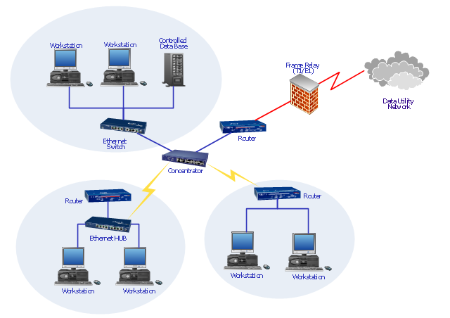 Network diagram, workstation, switch, router, hub, firewall, cloud, RAID drive, Comm-link,