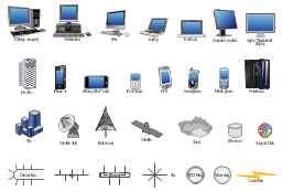 flowchart software for imac data, desktop compact FDDI ring, iMac Ethernet, PC, disk desktop,